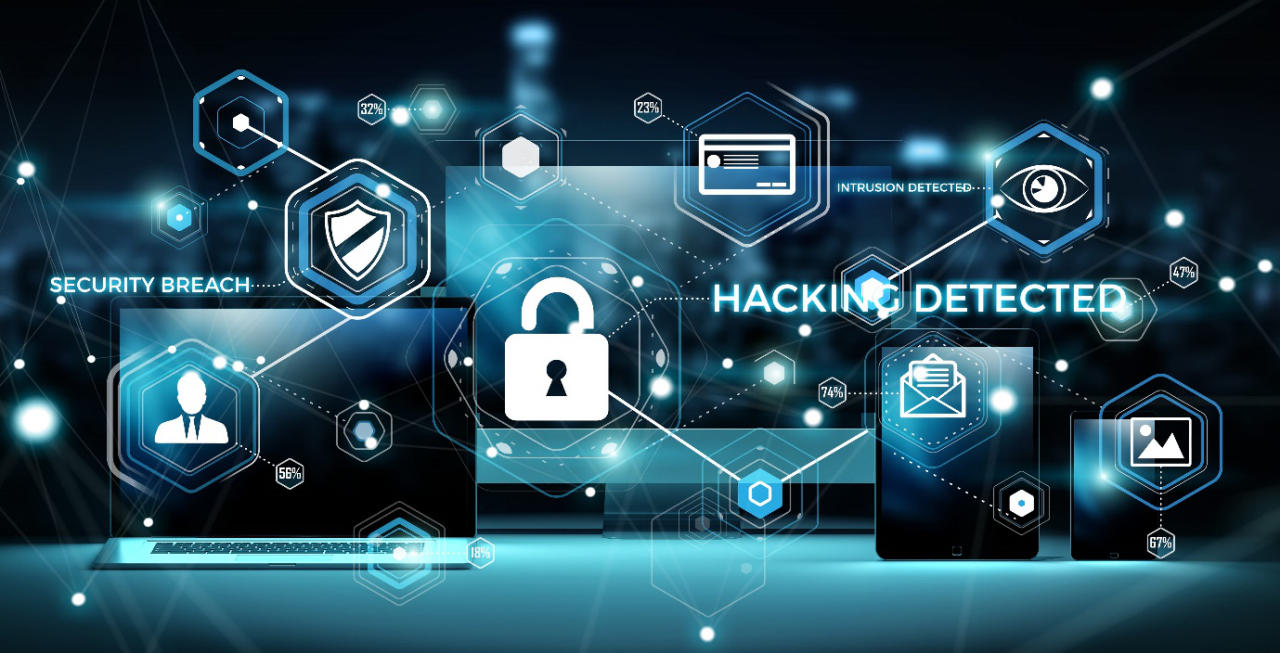 graphic representing security breaches at a bank or credit union and how hackers can steal your personal information