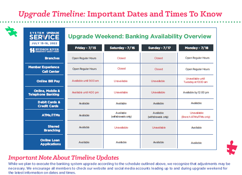 HRCCU system upgrade calendar showing banking availability